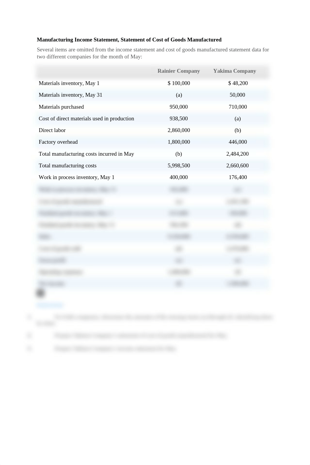 Chapter 15 Class Problem Prompt.docx_dim5c79g9sd_page1