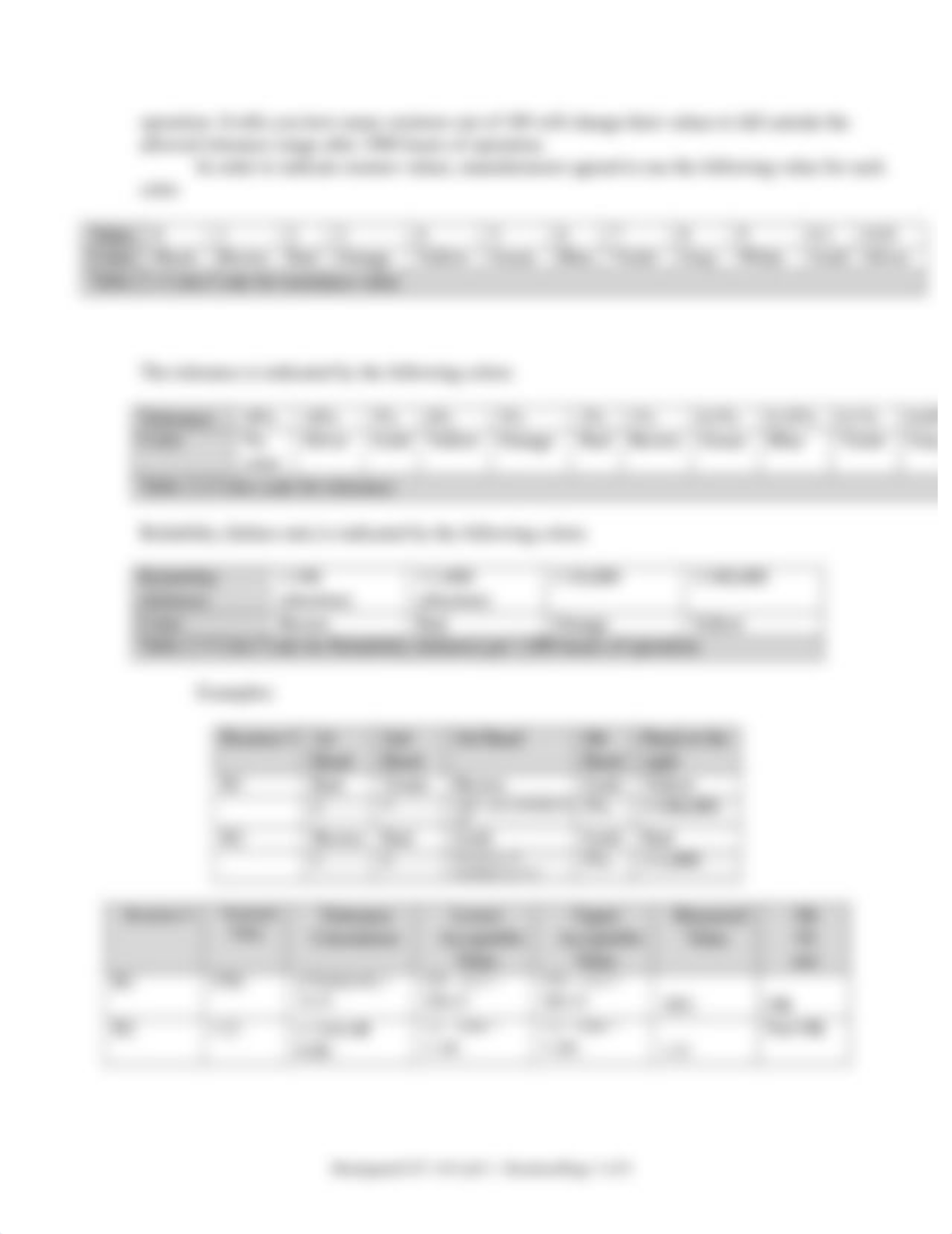 Lab2Rev4_Resistors_and_Potentiometers_mod_.doc_dim5ek8os56_page3