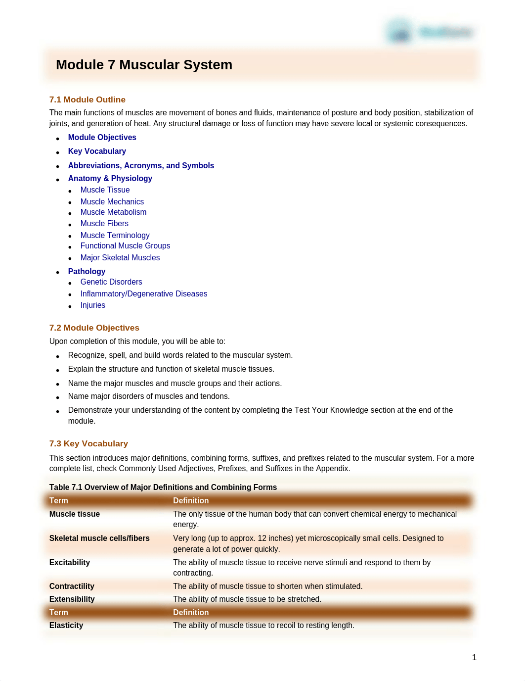 Module 7 Muscular System.pdf_dim7x9lkf86_page2