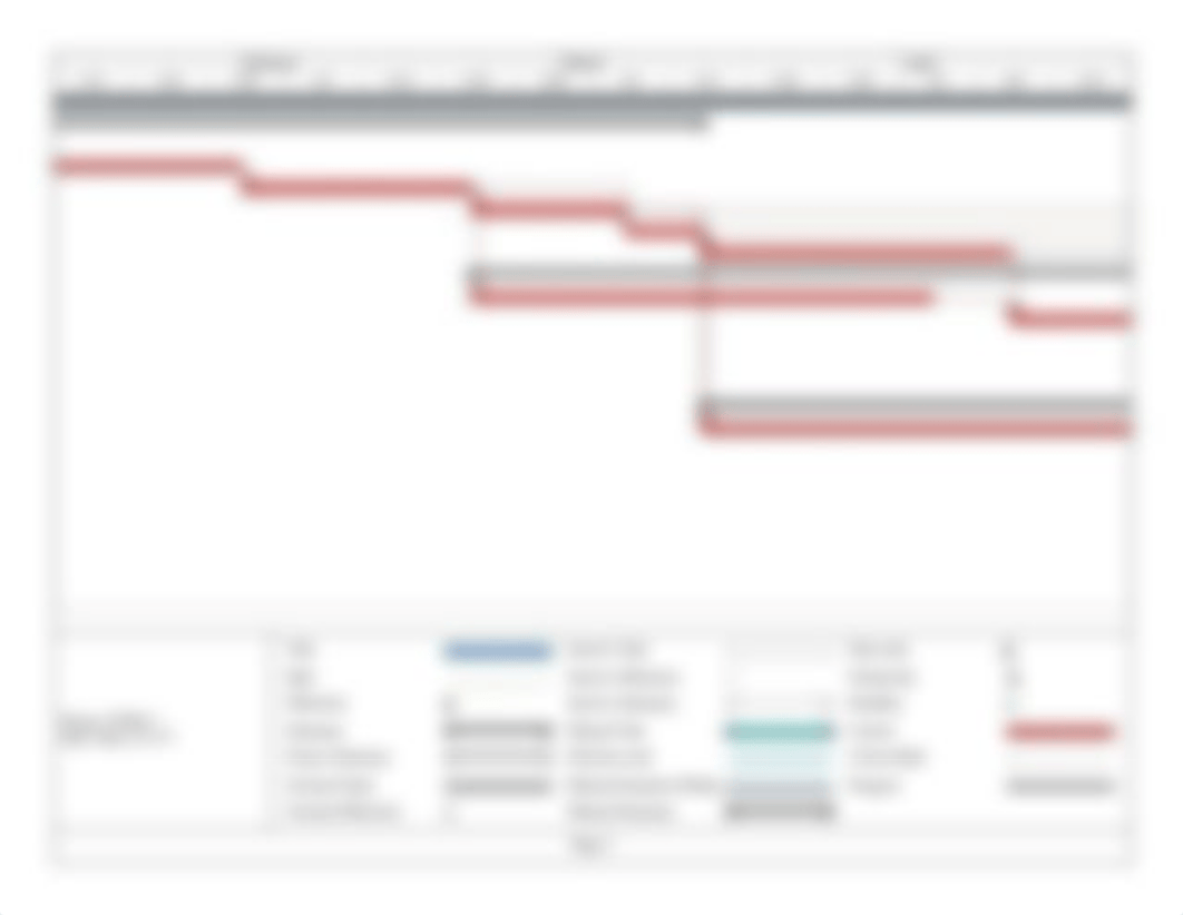 POM+1 Gantt Chart and Schedule Table Resource Constrained_dim852cp5vk_page2