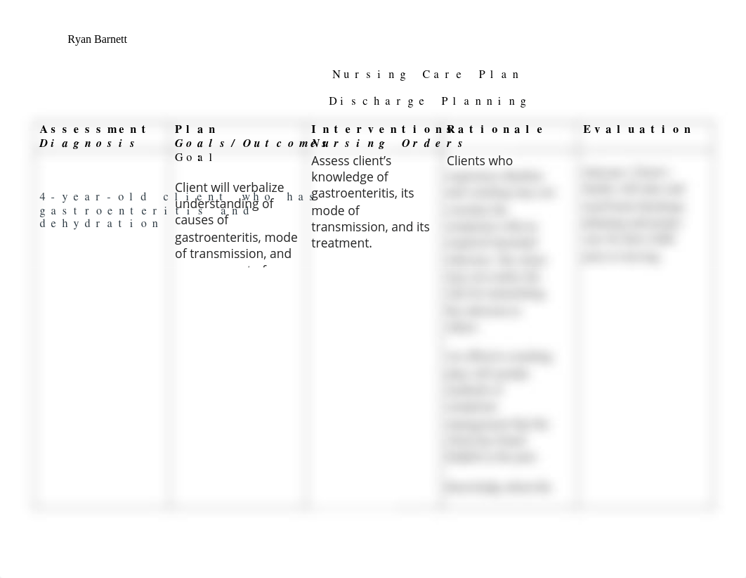 Discharge Planning .docx_dim88p9vkkb_page1