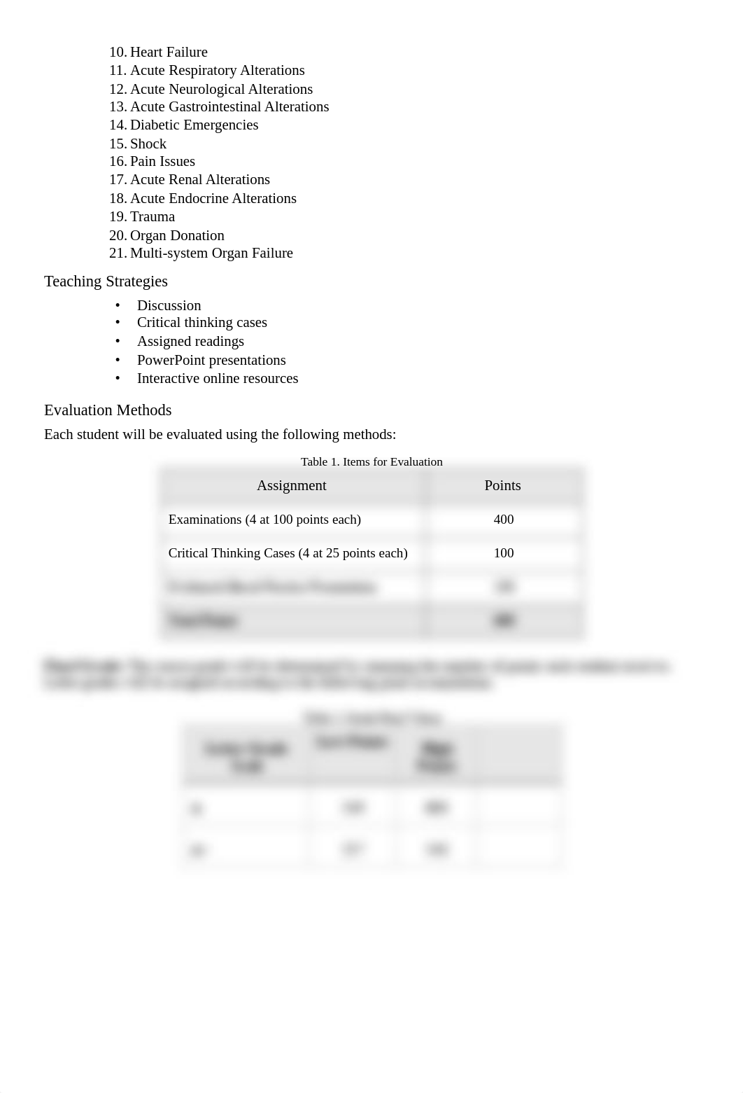 NUR455_Syllabus.pdf_dim898pl9dd_page3