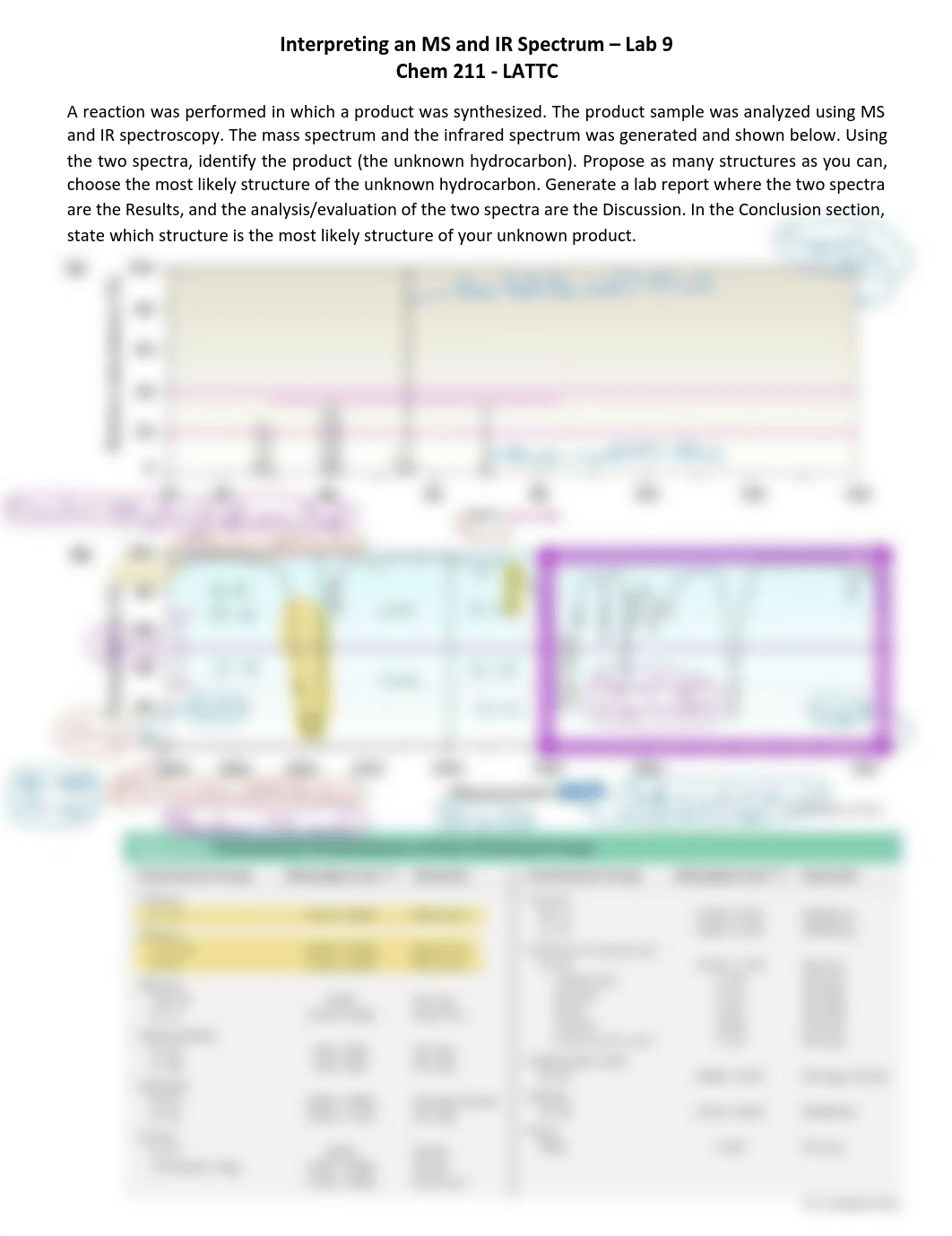 Laab 9.pdf_dim90q9mybx_page1