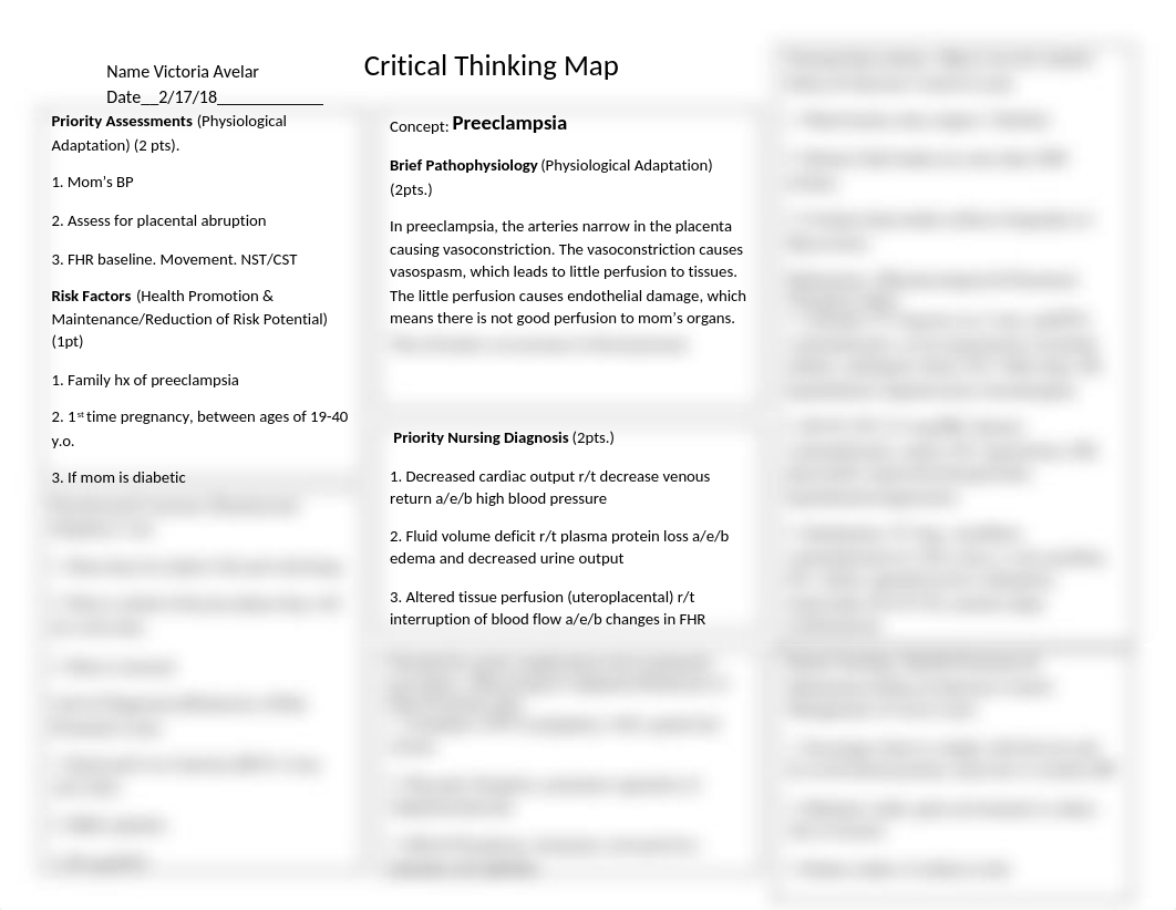 Critical_Thinking_Map-Conceptual_2018_Preeclampsia-1.docx_dimcshi8pit_page1