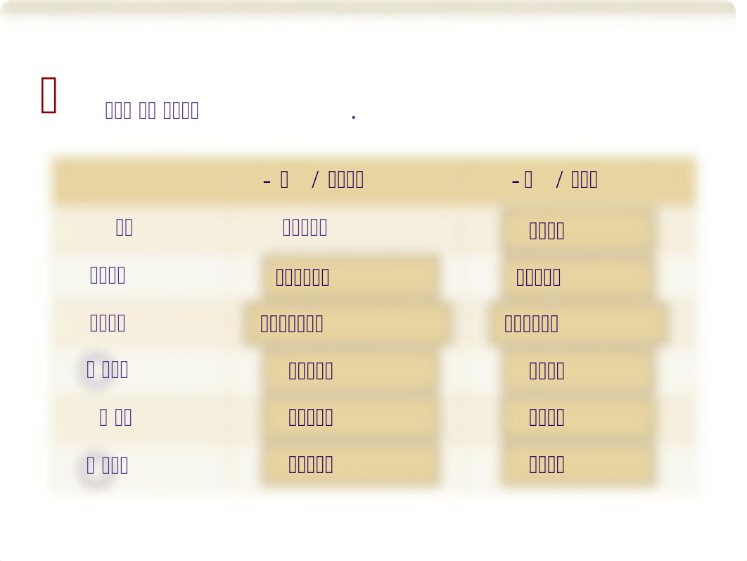 UW K201(SNU)U15.pptx_dimd9b8vaaq_page4