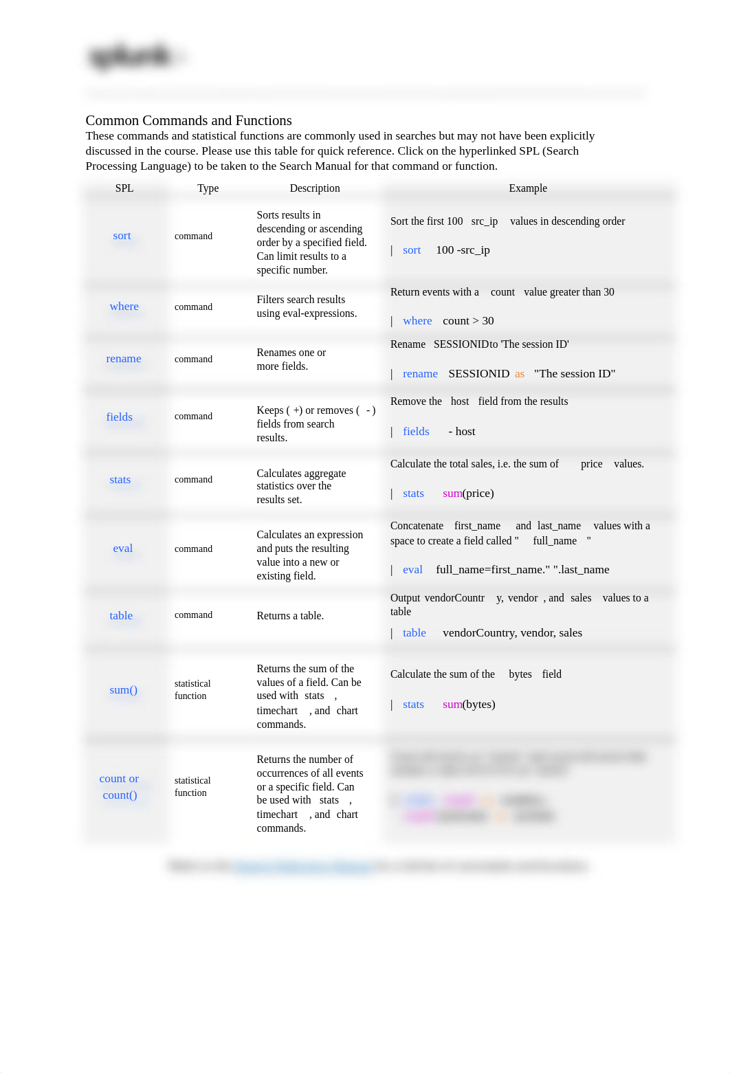 Correlation Analysis Lab.pdf_dimevknghbc_page2