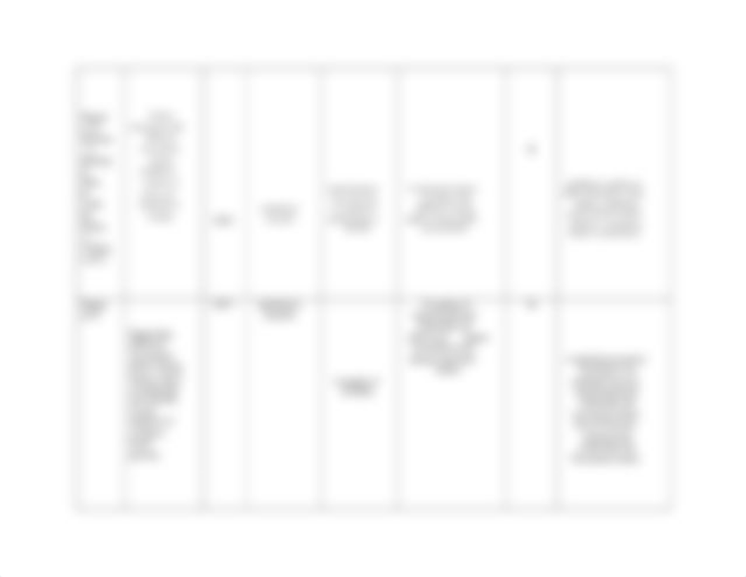 Evidence Matrix task 2-C361 - Influenza.docx_dimhyyfnmr3_page2