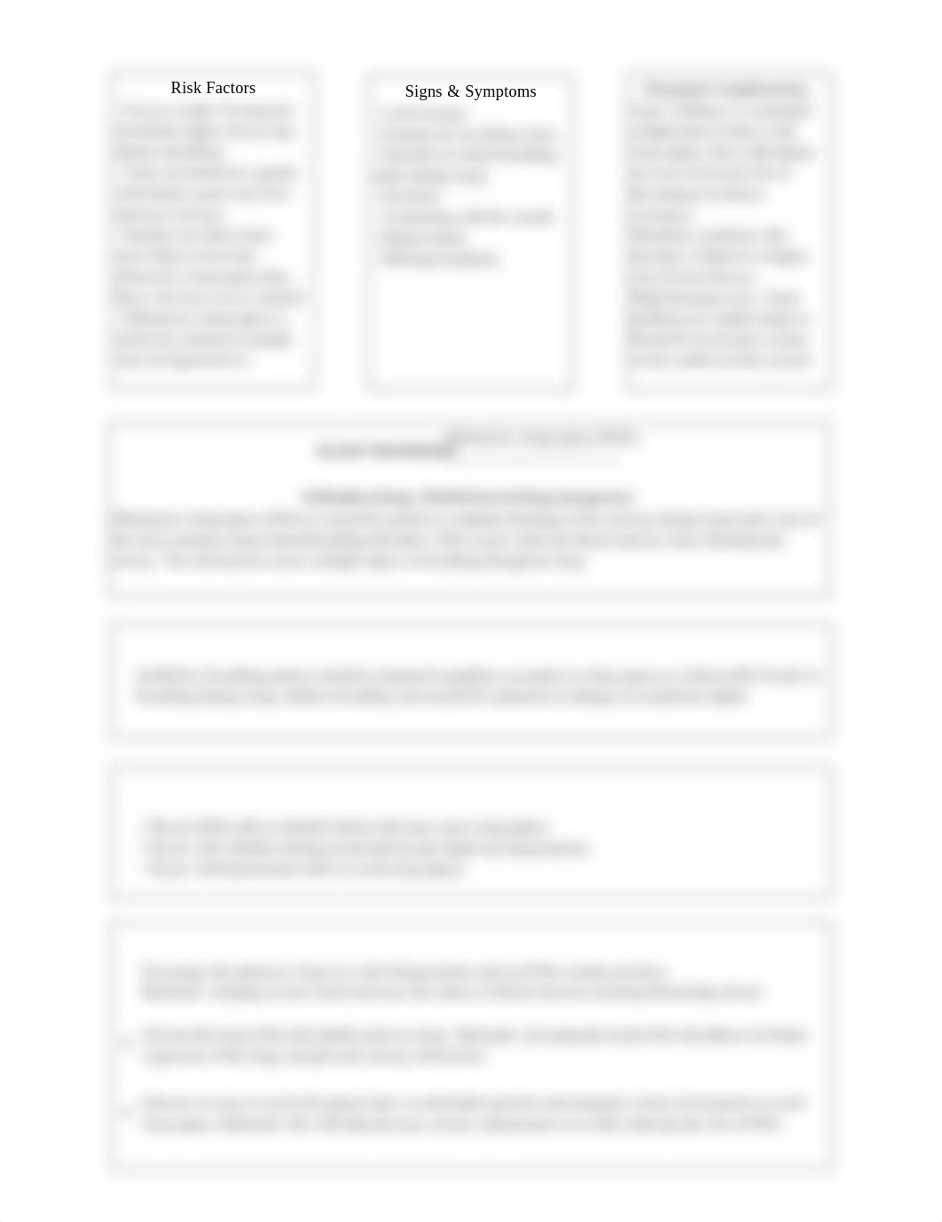 M7 Sleep and Rest Concept Map Final PDF.pdf_dimivm9ivvd_page1