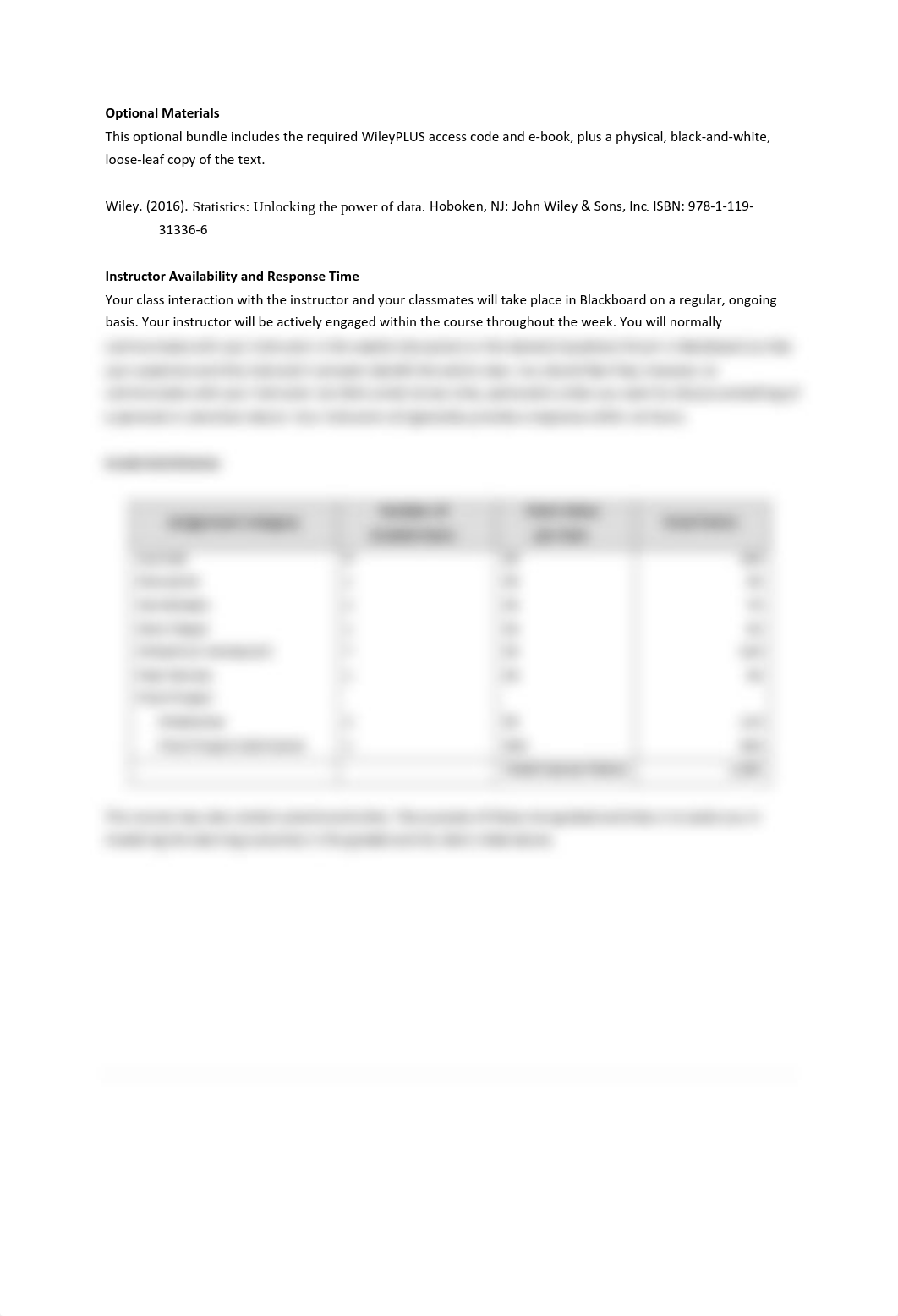 ihp340_syllabus_dimlaze6eaw_page2