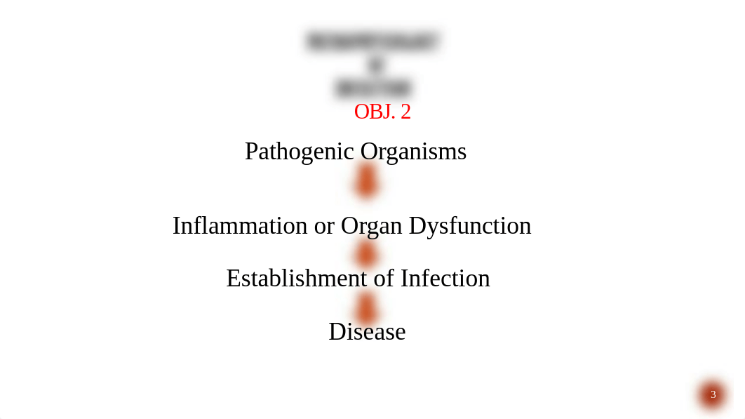 Unit 4 Lecture Concepts of Infection and Perioperative Care PDF.pdf_dimlpgixfqn_page3