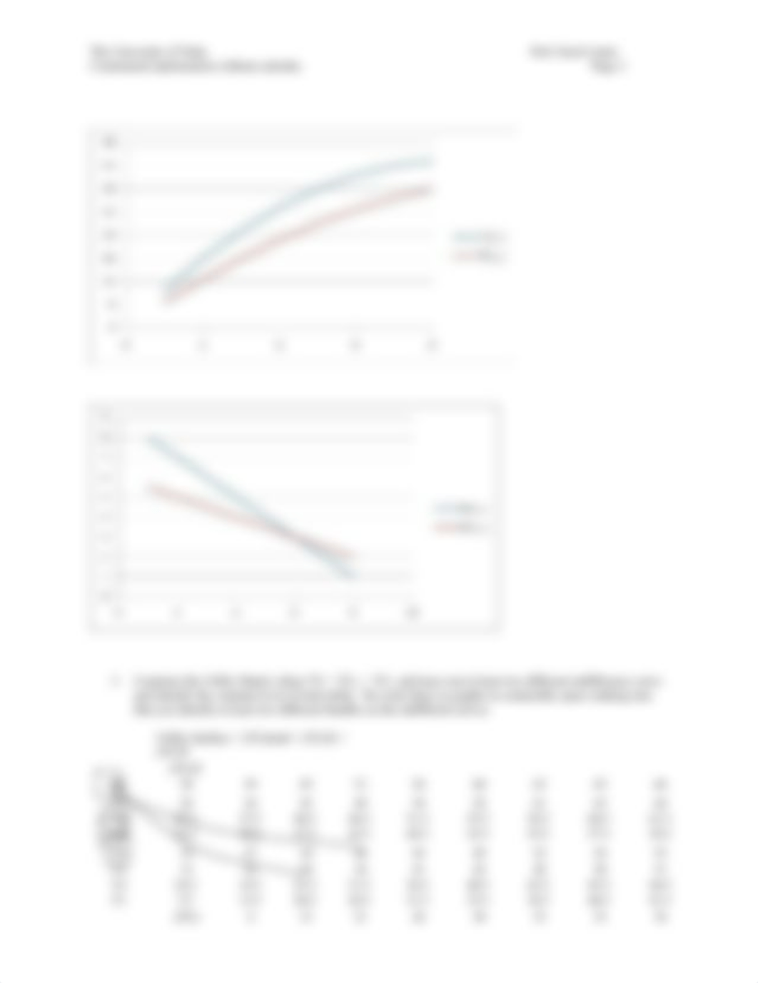 Example of neocalssical theory of value.doc_dimqf0c7k11_page2