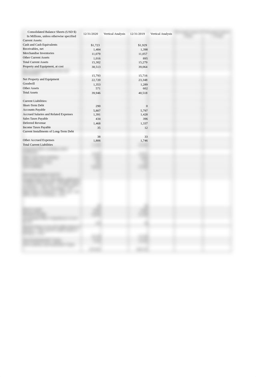 Financial Accounting-Project #4 (1).xlsx_dimrppsbij9_page3