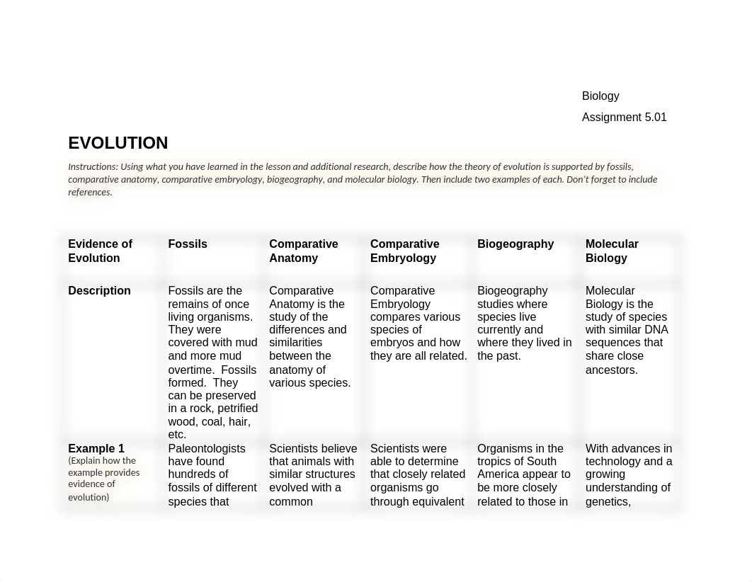 5.01 Evolution Assignment.docx_dimtg3fn0mj_page1