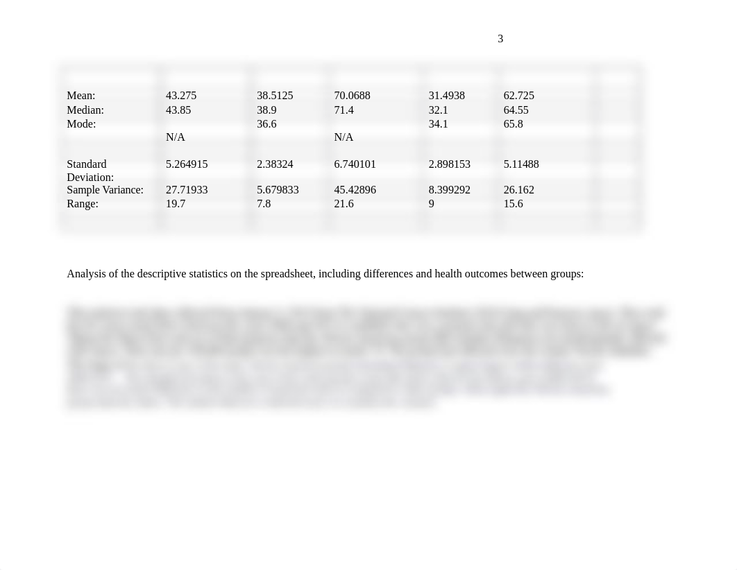 Final- Summary and Descriptive Statistics Paper class 5 wk 5.docx_dimwspa44rh_page3