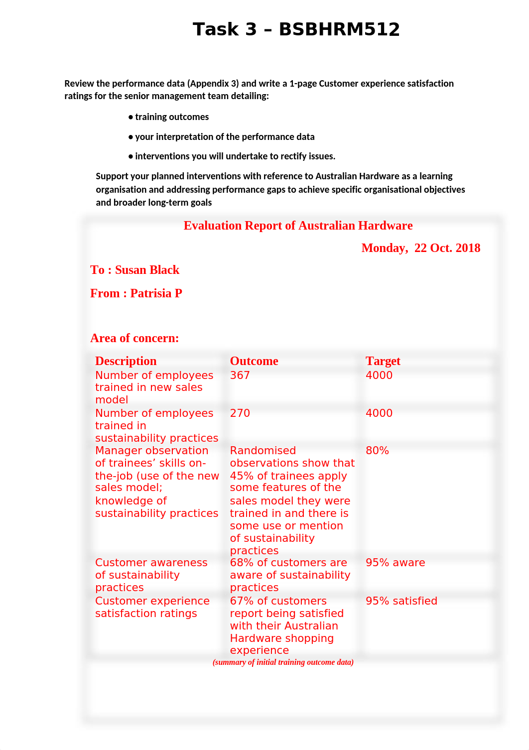 BSBHRM512-TASK 3.docx_dimxzbyv4p5_page1