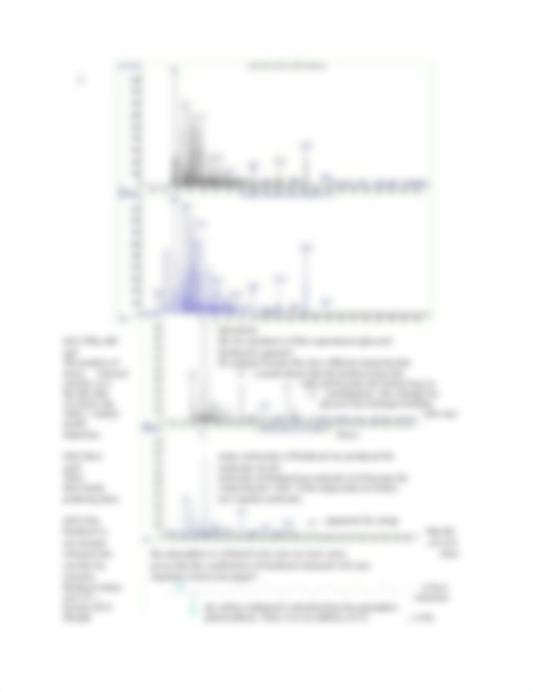 Post Lab Biodiesel.docx_dimyhpidq0z_page2