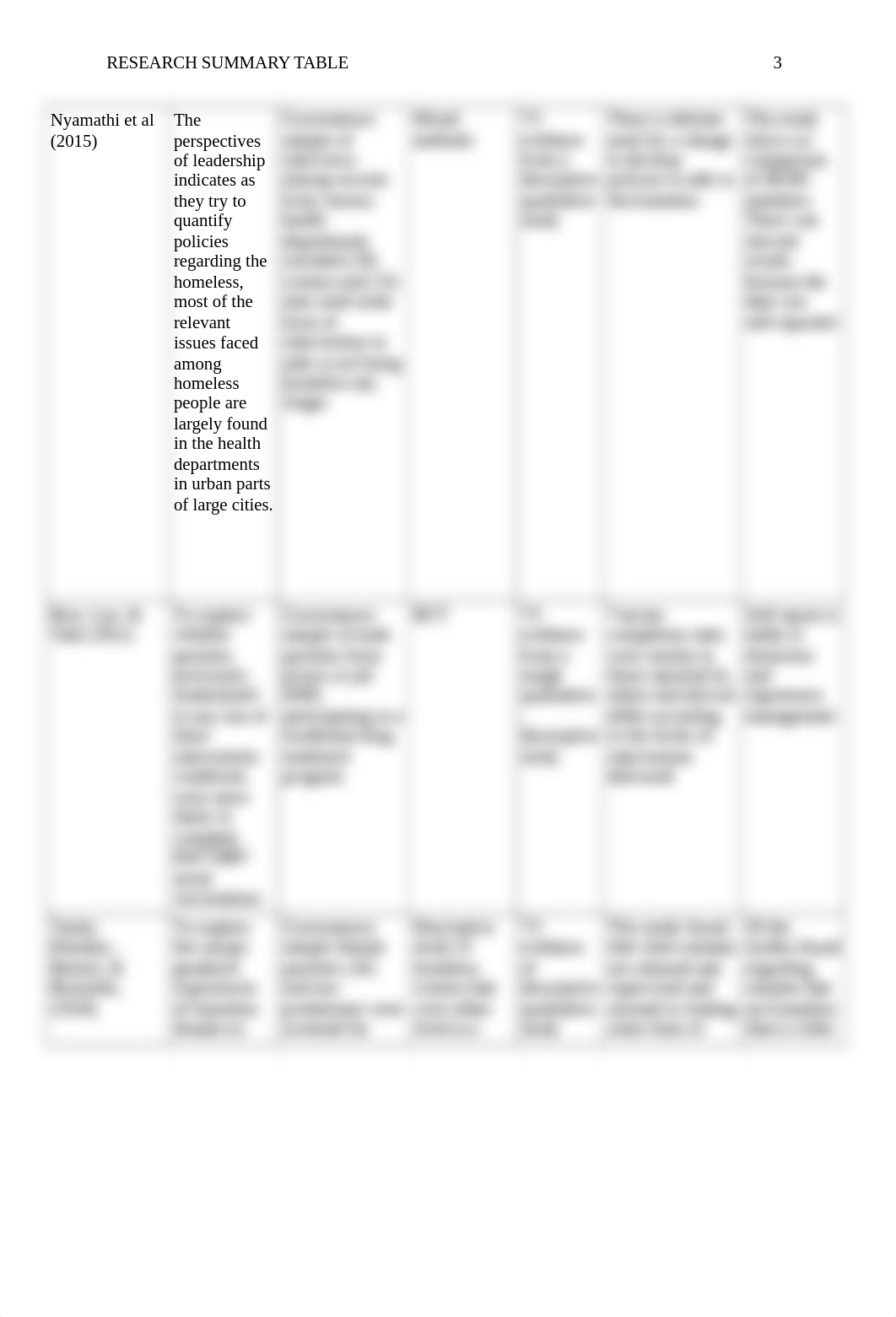 NR505_Research_Table_Week3.docx_din066oau4l_page3