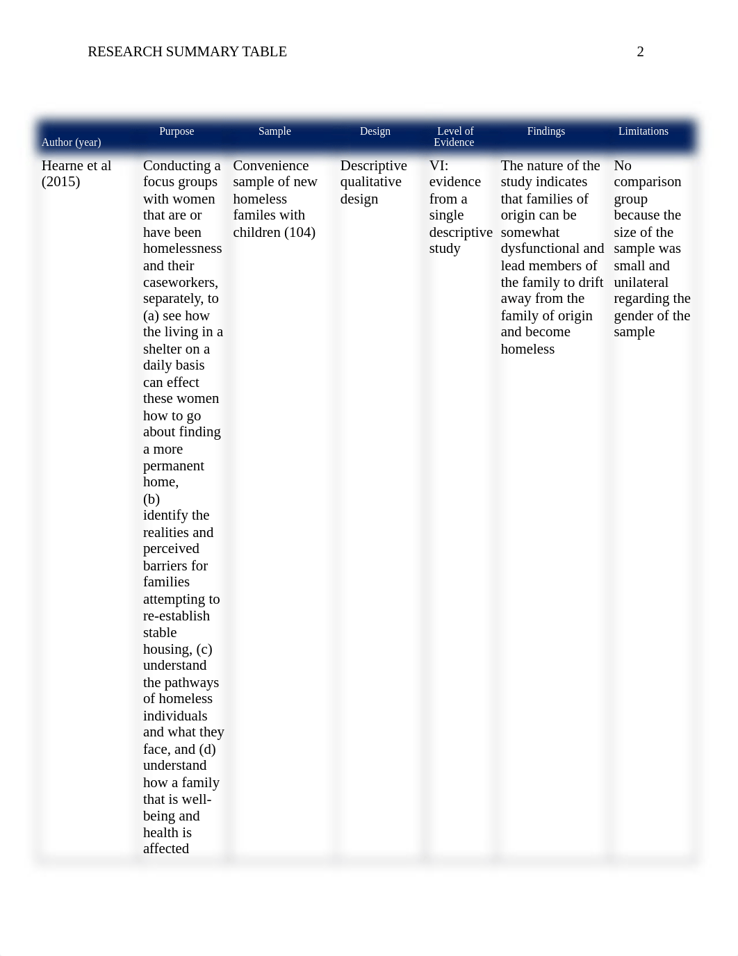 NR505_Research_Table_Week3.docx_din066oau4l_page2