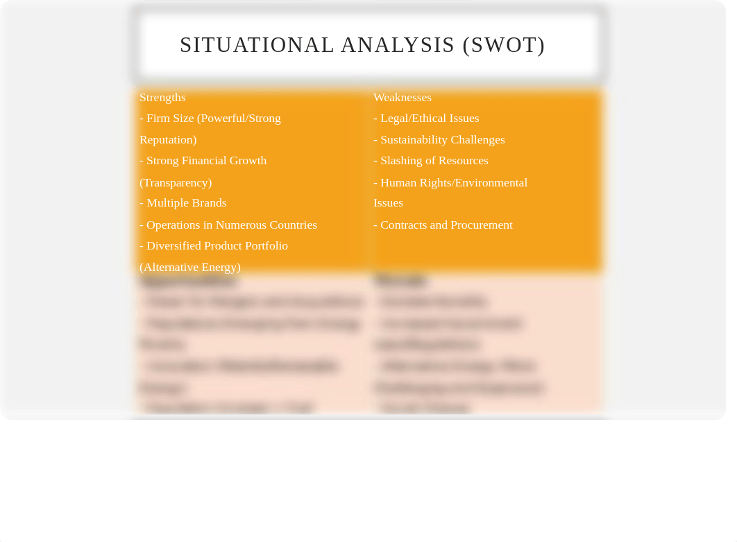 Shell Final Powerpoint.pptx_din28efv1tn_page5