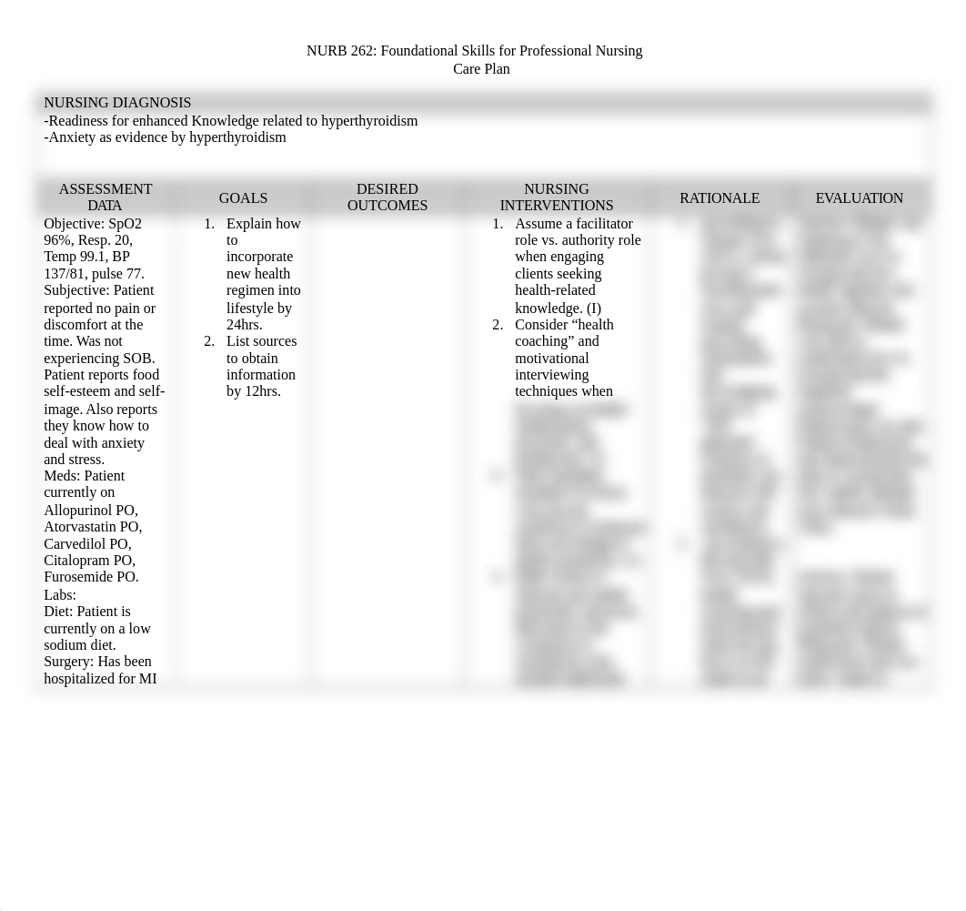 Care Plan Template- Hyperthyroidism.doc_din2cnnddn3_page1