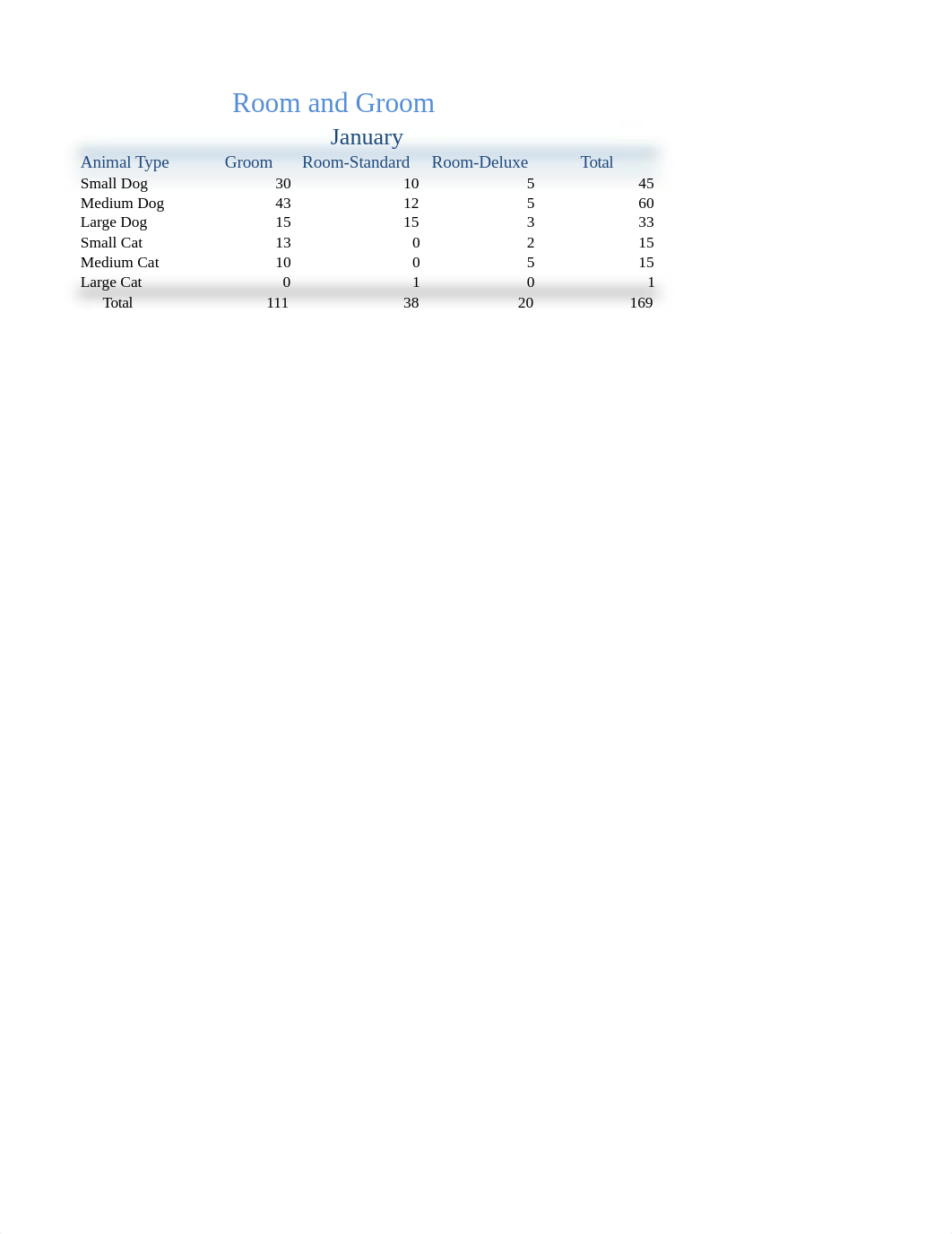 Room Groom 2017.xlsx_dinddyi84oi_page4