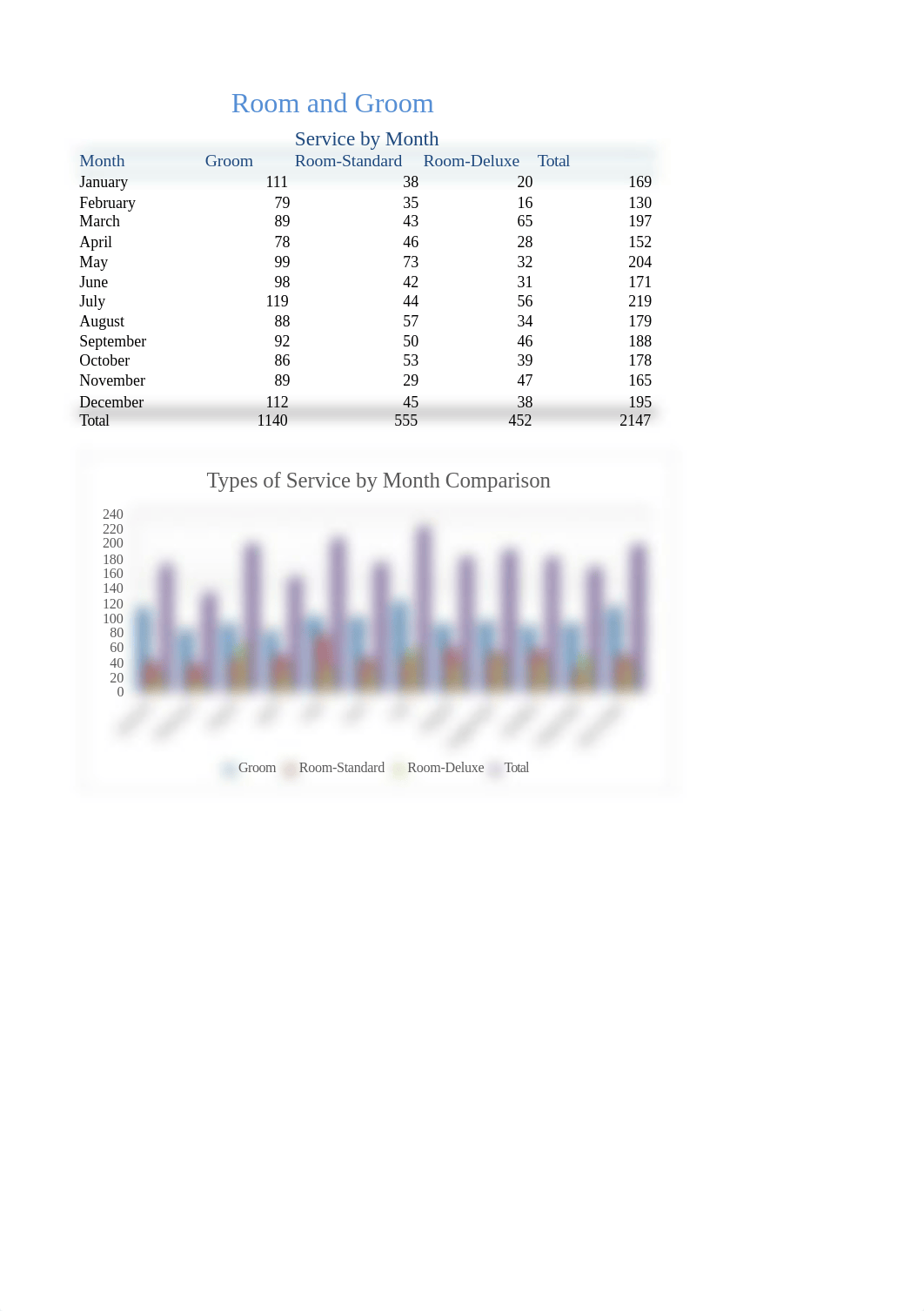 Room Groom 2017.xlsx_dinddyi84oi_page2