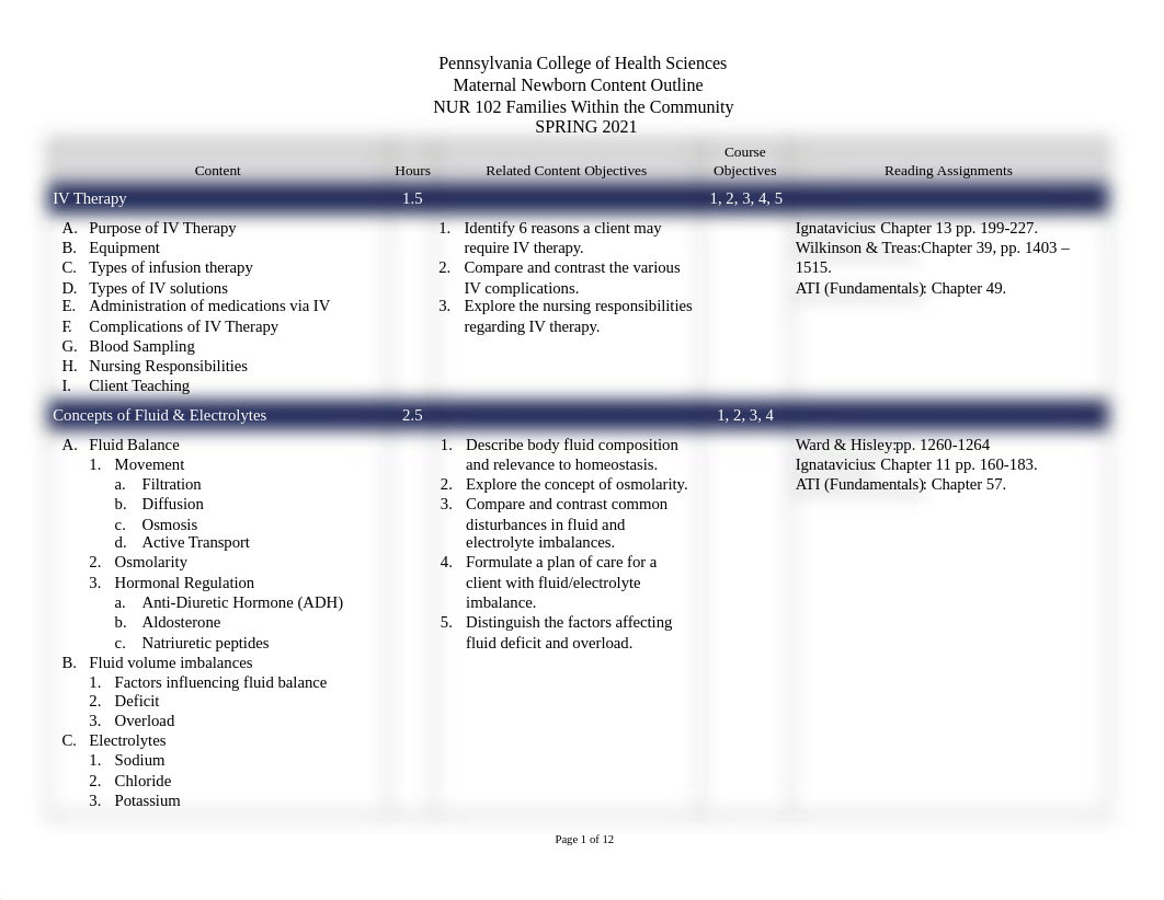 FA21 NUR102 OB Content Outline.docx_dink63v87pi_page1