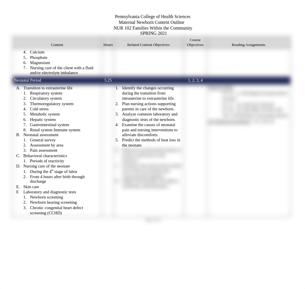 FA21 NUR102 OB Content Outline.docx_dink63v87pi_page2