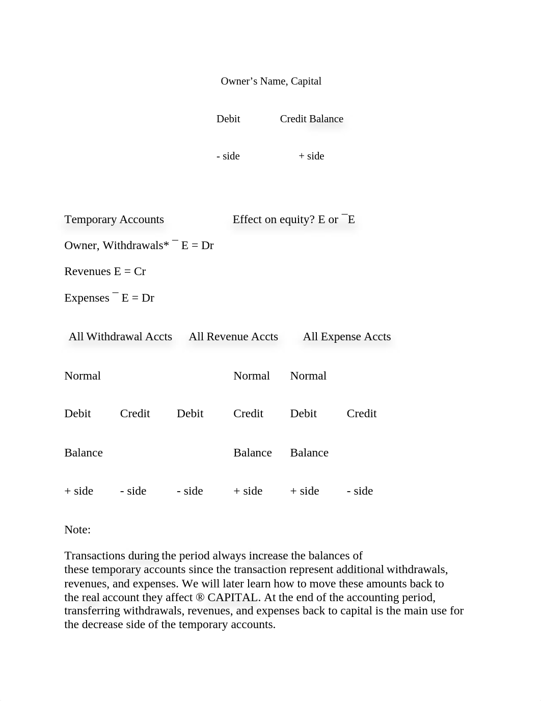 ACCT chp 2 notes_dinlgdj3dlt_page4