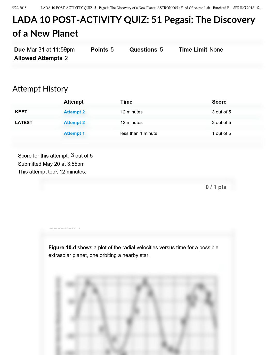 LADA 10 POST-ACTIVITY QUIZ_ 51 Pegasi_ The Discovery of a New Planet_ ASTRON 005 _ Fund Of Astron La_dinpg0mjv0w_page1