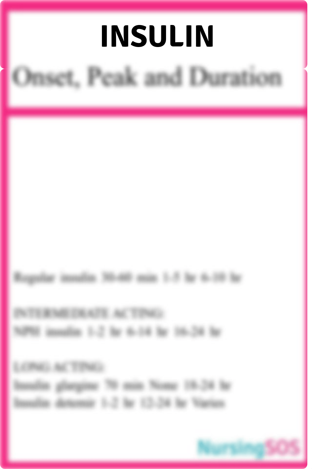 Insulin-Onset-Peak-Duration.pdf_dinsmt2tpm1_page1