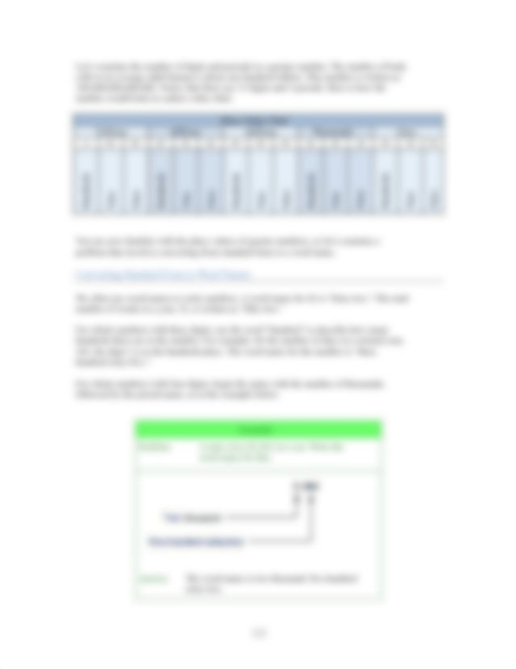 algebra textbook.pdf_dinwx7la3dd_page3