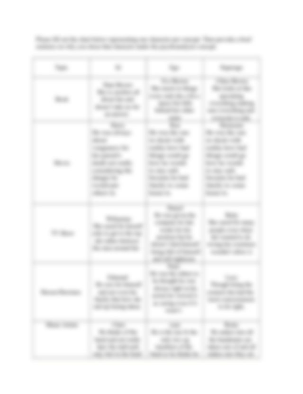 Id, Ego, and Superego Worksheet.docx_diny7vhuqgv_page2