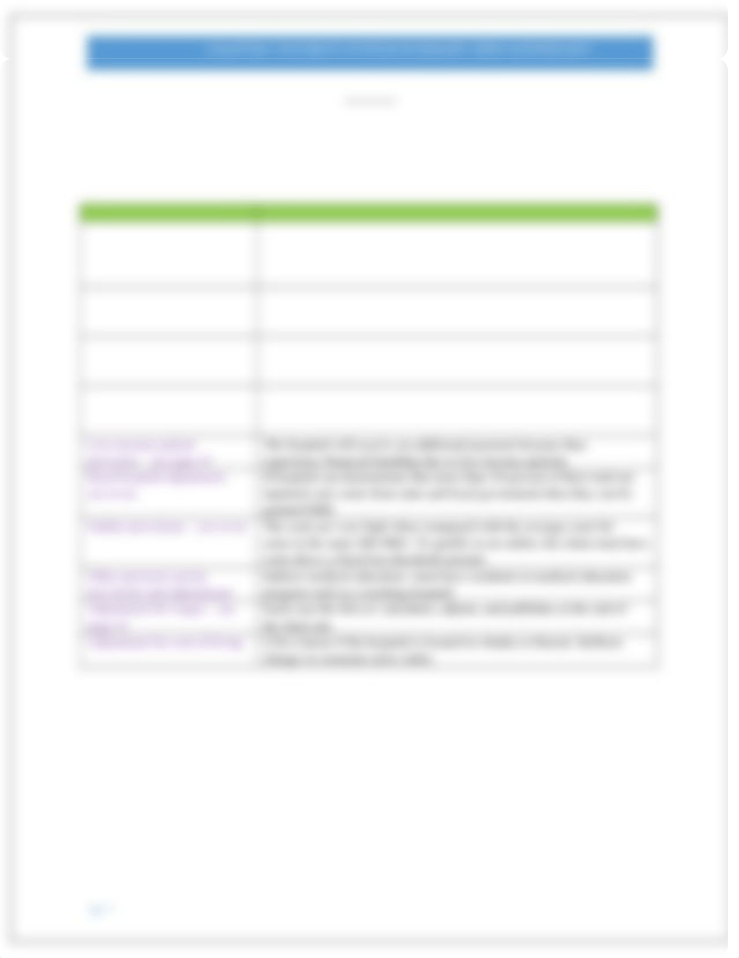 Chapter 5 Payment System Summary Grid Student Version.docx_dio24awnutf_page1