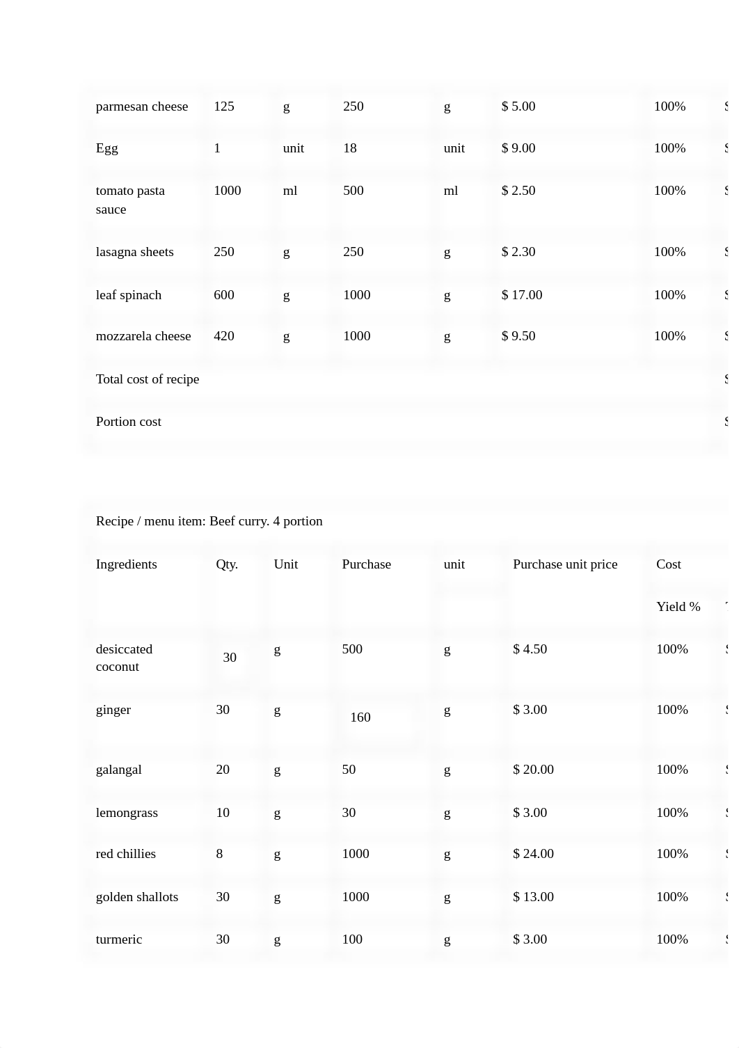 Buffet Menu Costing.docx_dio5bp4pmnz_page2