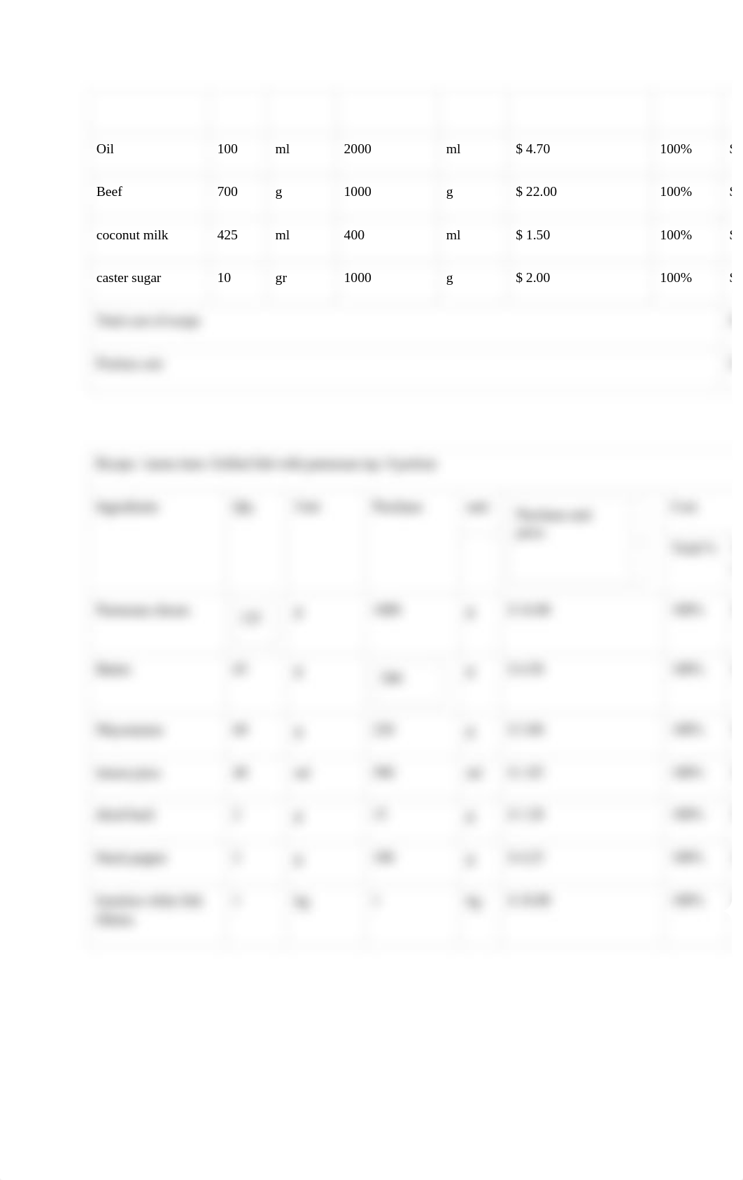 Buffet Menu Costing.docx_dio5bp4pmnz_page3