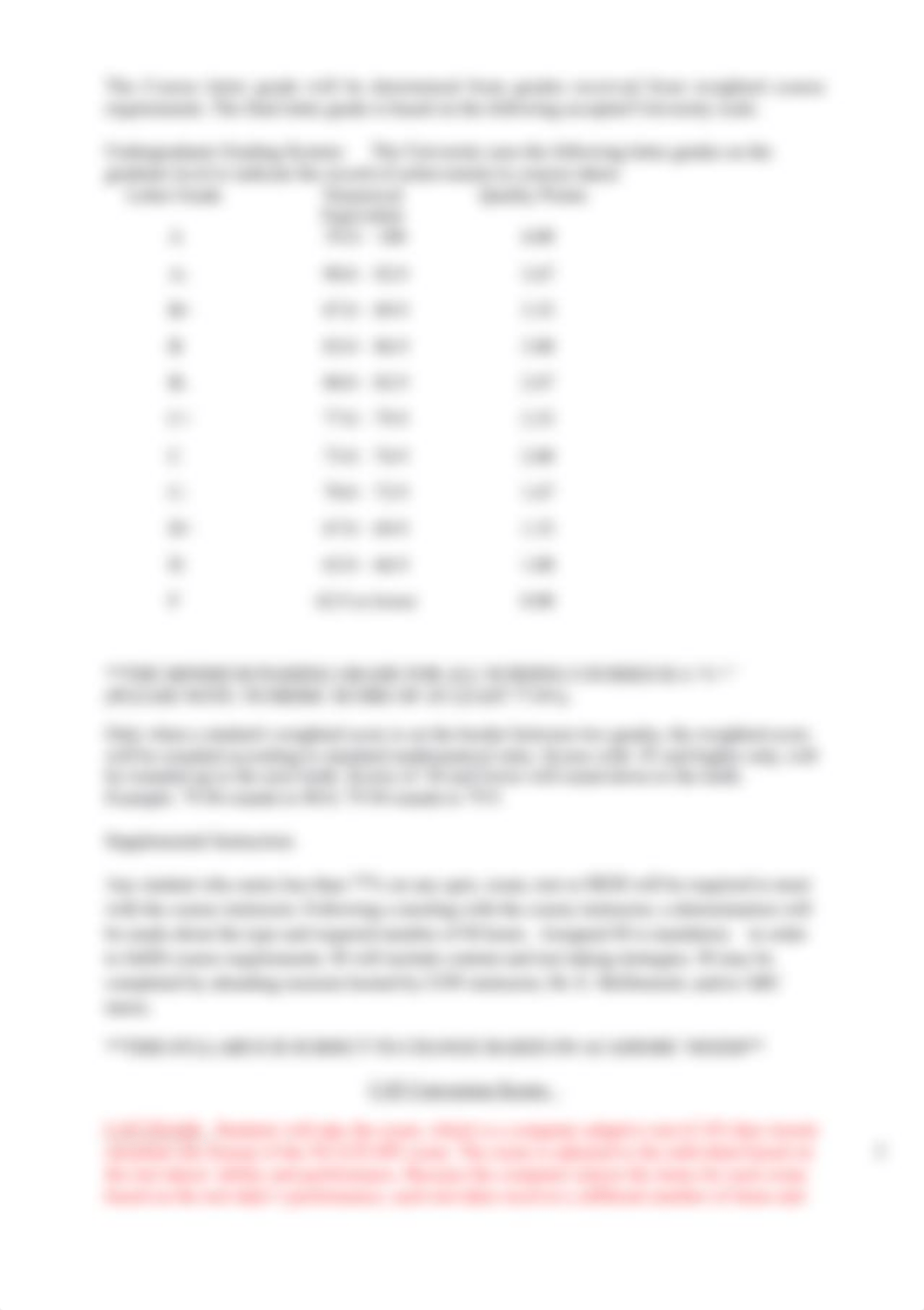 ABSN Synthesis Syllabus and Topical Outline Sp2023.docx_dio6ubbnu2j_page3