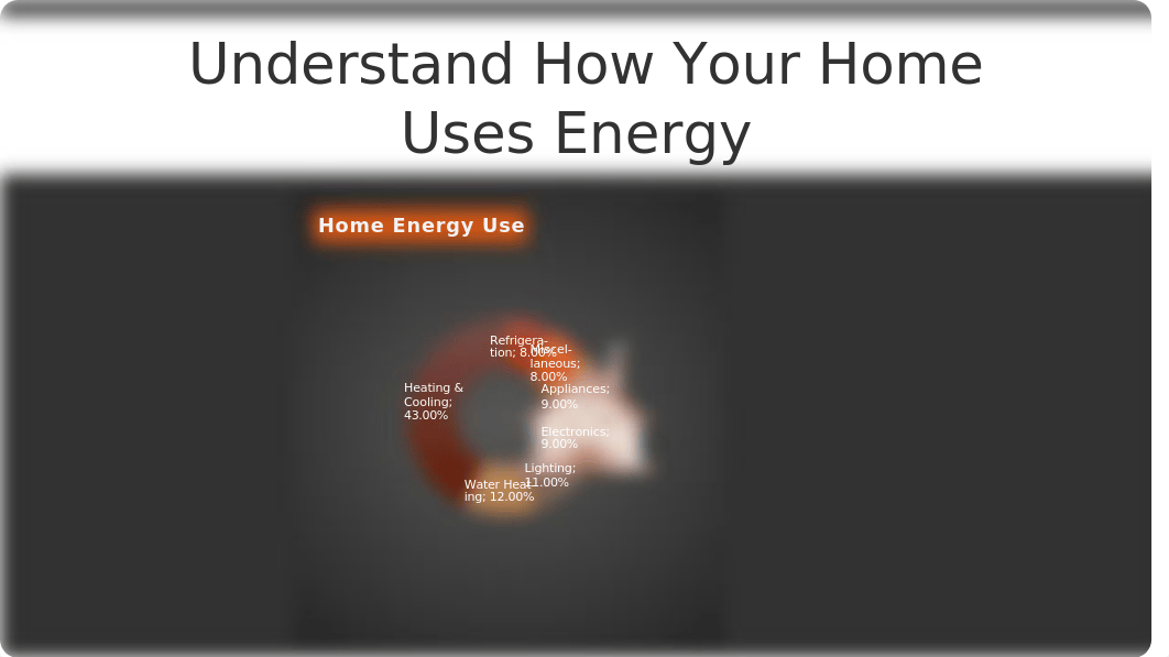 Robinson_Exp19_PPT_Ch3_HOEAssessment_Energy.pptx_dio79rylklb_page3