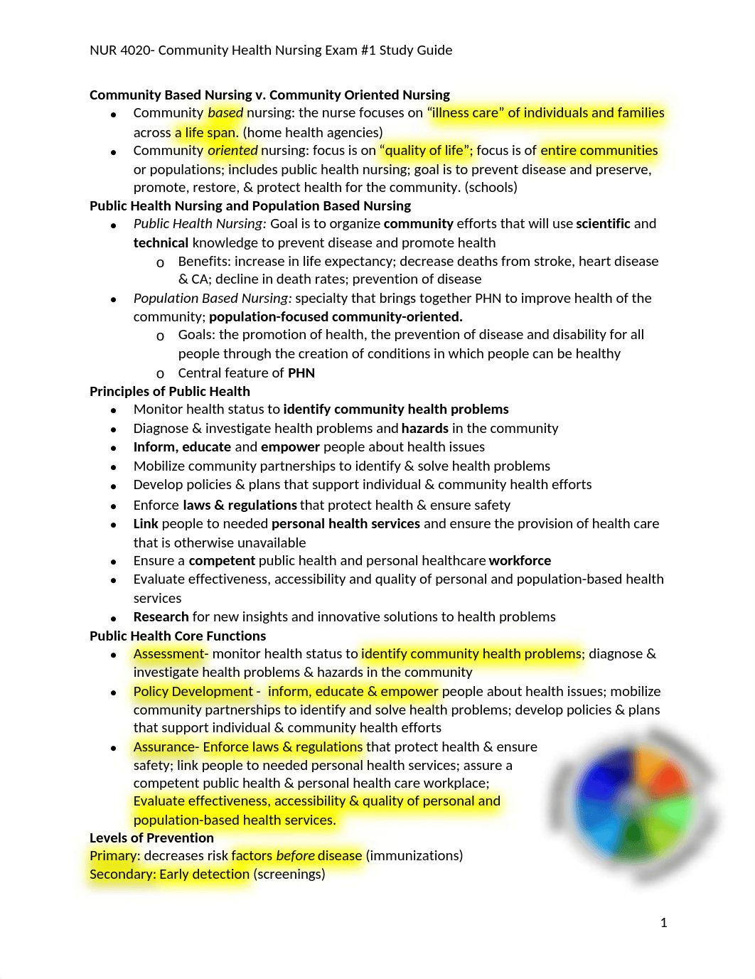 Community exam 1 Jenna.docx_dio7a1of84m_page1