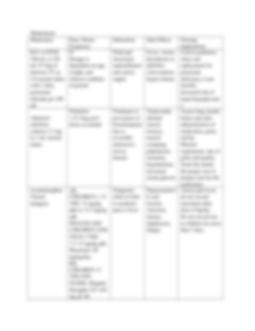 SIM Prep week 5  Bronchiolitis and RSV.docx_dio7u1jx5i0_page2