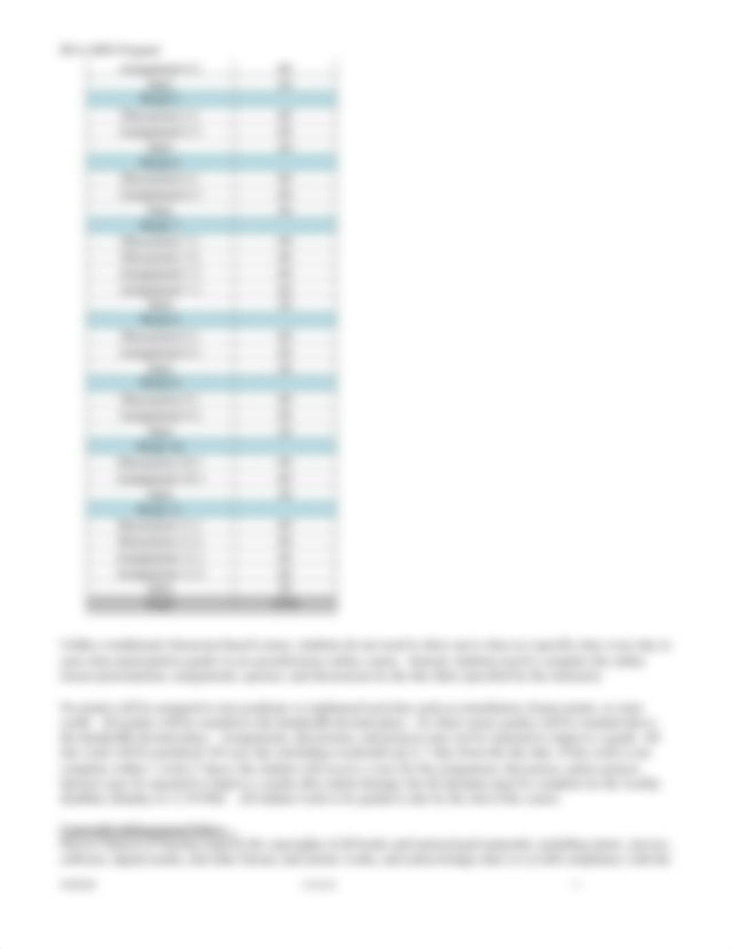 Denver School of Nursing - NUR309 Pathophysiology for the Registered Nurse Syllabus.pdf_dio86stj18w_page3