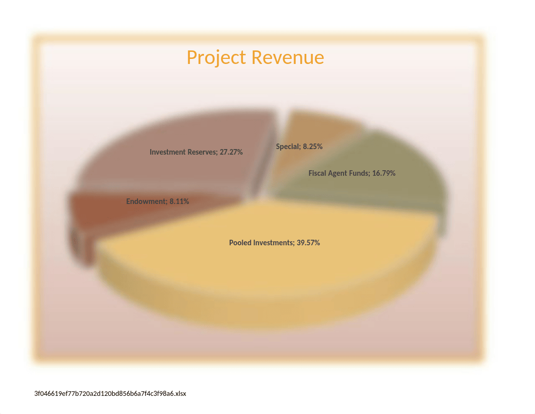 Selvidge_Excel_3E_Investment_AS (2).xlsx_dioabttalh3_page1