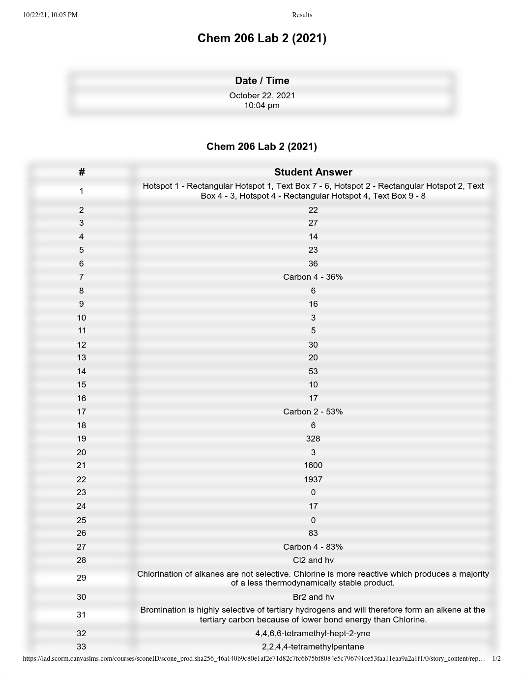 CHEM 206 Lab 2.pdf_dioec68l61m_page1