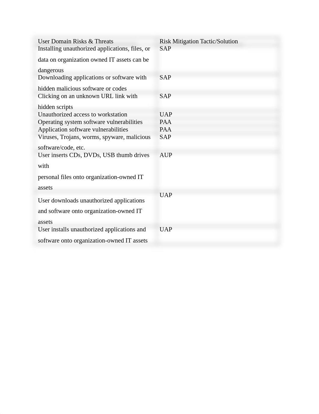 week 3 lab_diogx3f6vav_page2