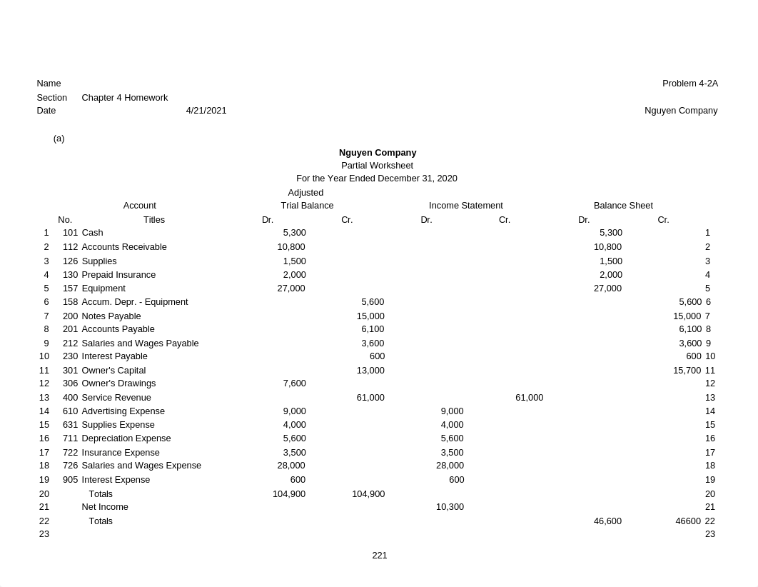 Chapter 4 Homework Template.xls_diohywehvx1_page1