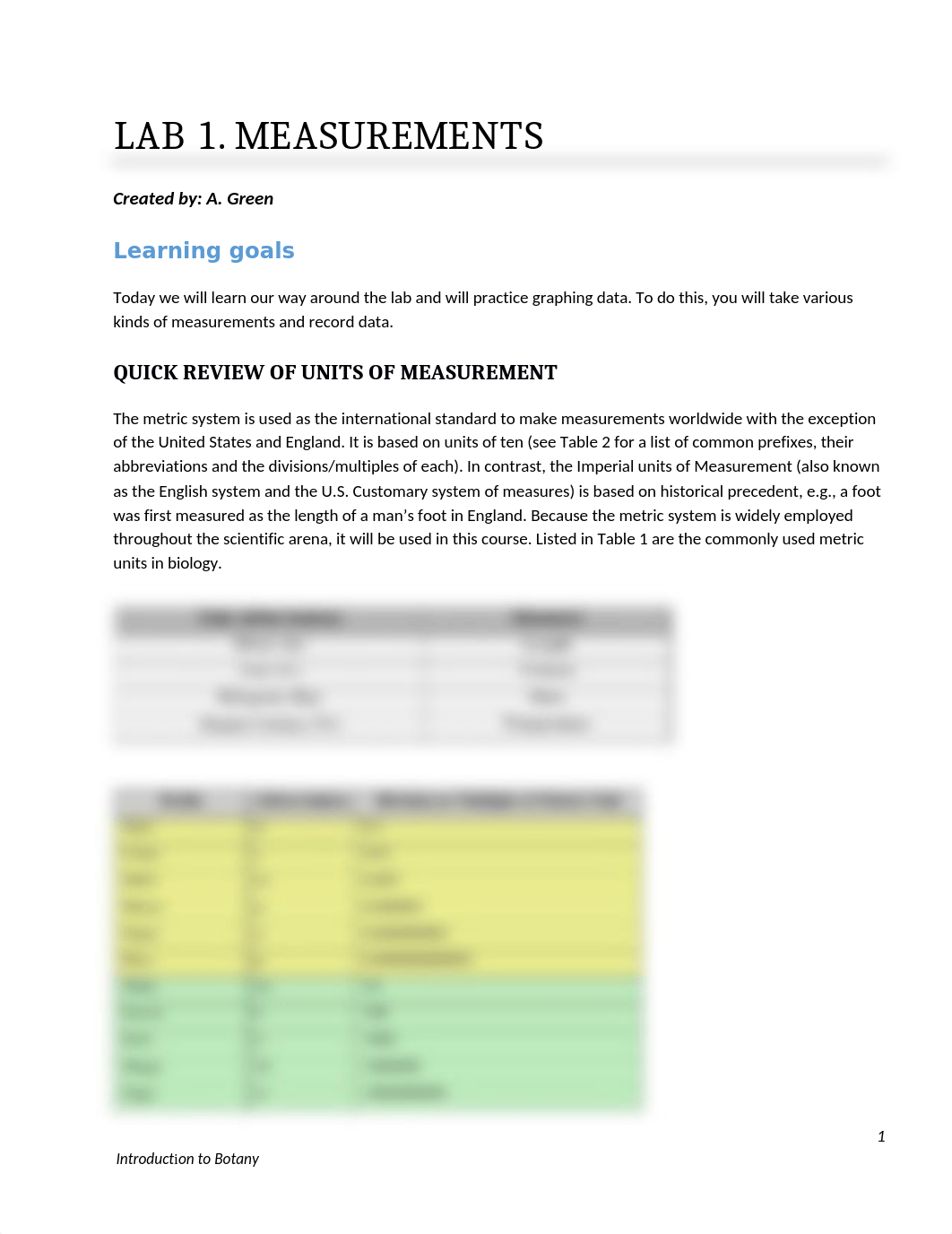 General Botany Laboratory Manual.docx_diokjn8z3i4_page2