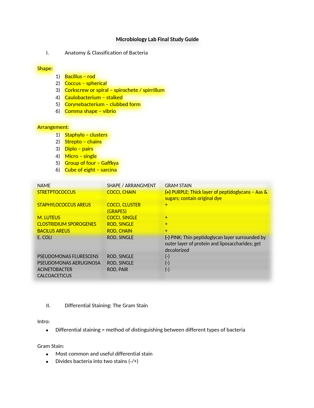 Microbiology Lab Final Study Guide_dioklufwttk_page1