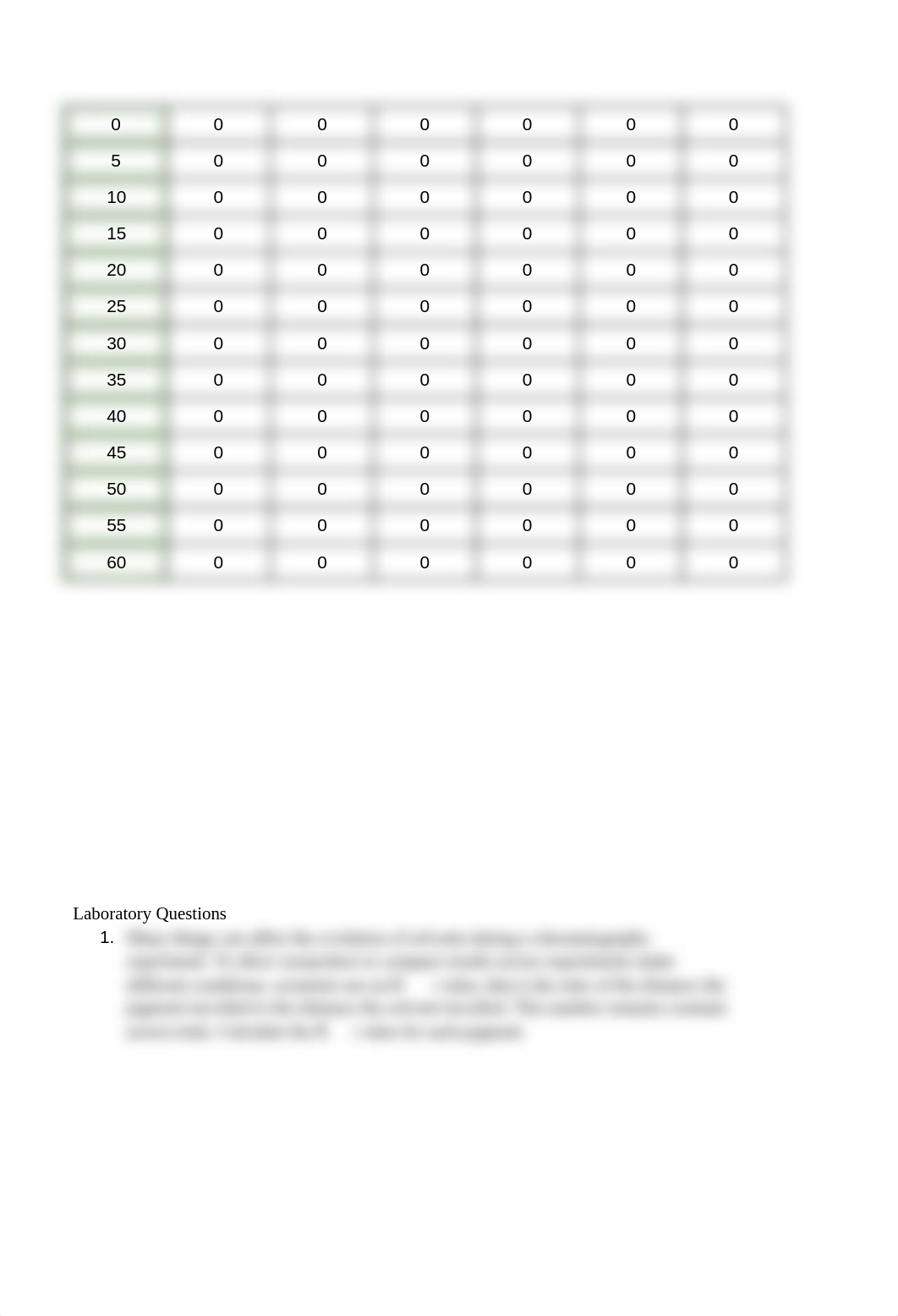 Lab Report for Exploring Photosynthesis & Plant Pigments.docx_diov9ng47kg_page4