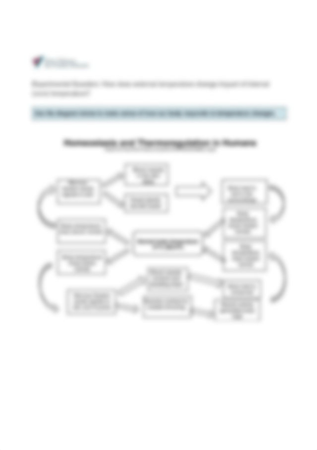 ANS. KEY-Thermoregulation CER_pages-to-jpg-0001.jpg_diovbclf9cz_page1