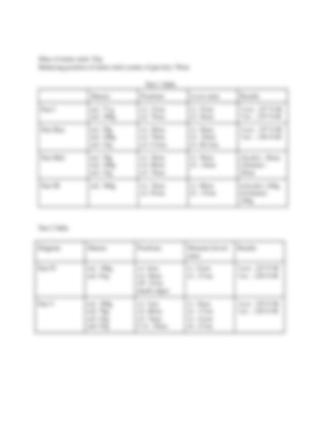 Lab 10_ Center of Mass, Torque, and Equilibrium.docx_diowrx3ih94_page3